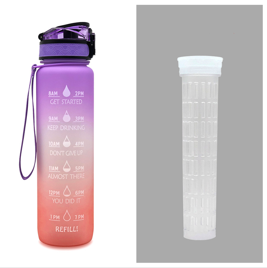 Motivational Water Bottle 1L – BPA-Free Tritan with Time Marker