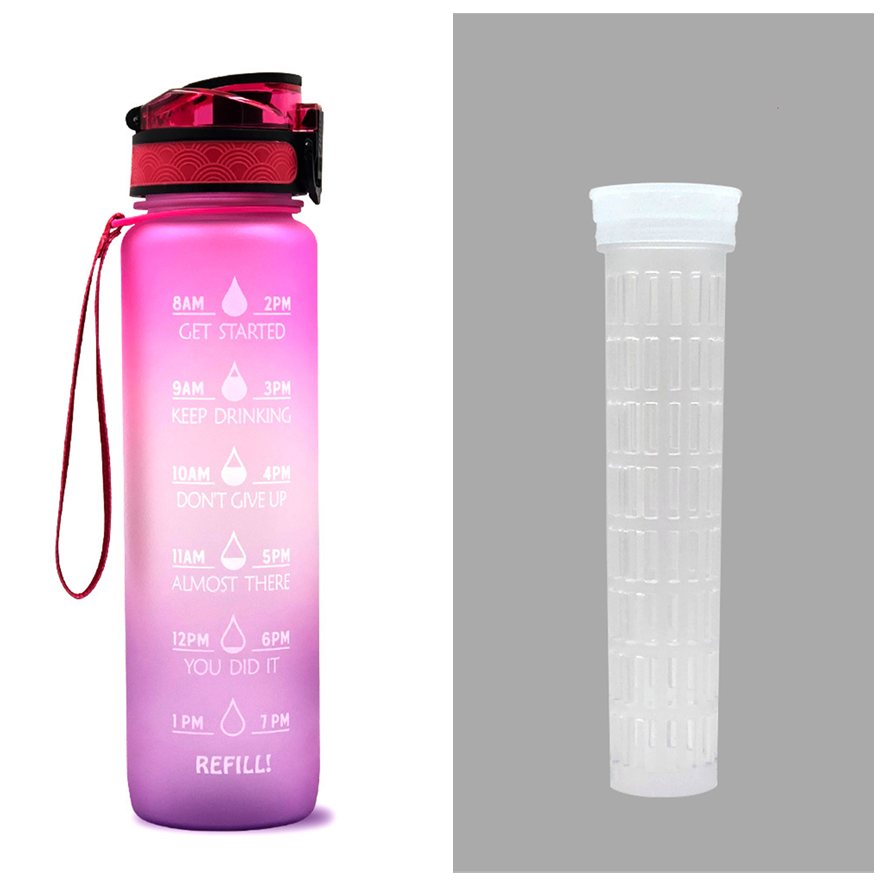 Motivational Water Bottle 1L – BPA-Free Tritan with Time Marker