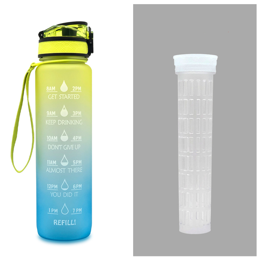 Motivational Water Bottle 1L – BPA-Free Tritan with Time Marker