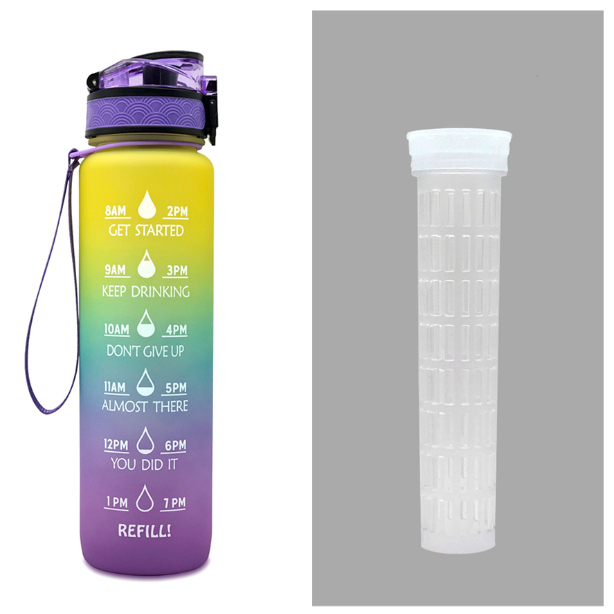 Motivational Water Bottle 1L – BPA-Free Tritan with Time Marker