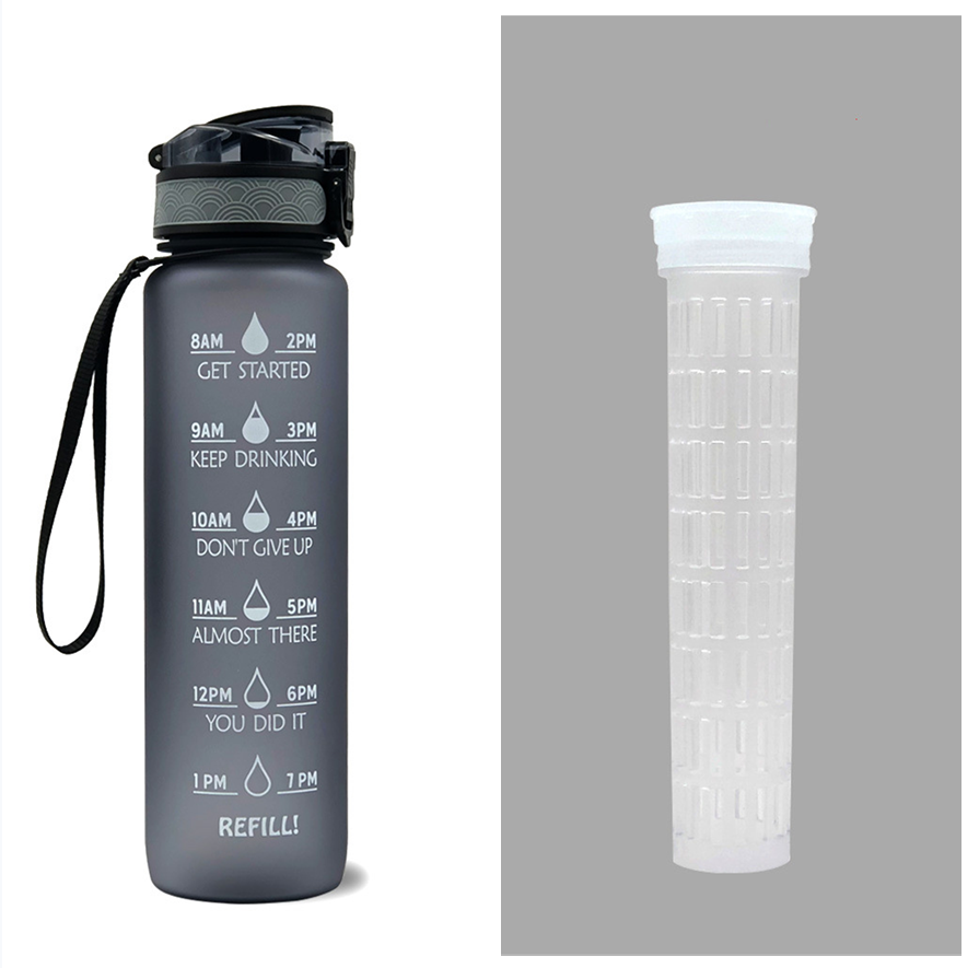 Motivational Water Bottle 1L – BPA-Free Tritan with Time Marker