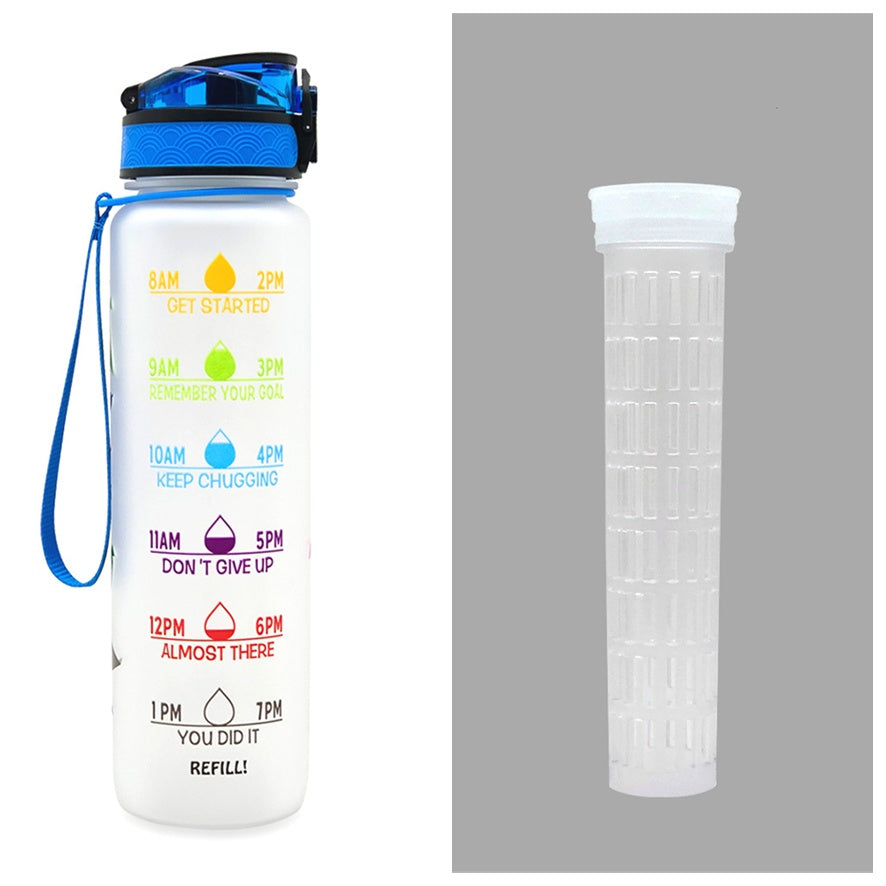 Motivational Water Bottle 1L – BPA-Free Tritan with Time Marker