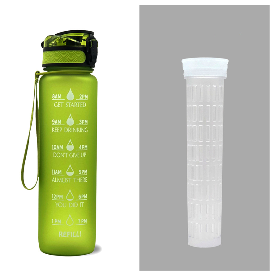 Motivational Water Bottle 1L – BPA-Free Tritan with Time Marker