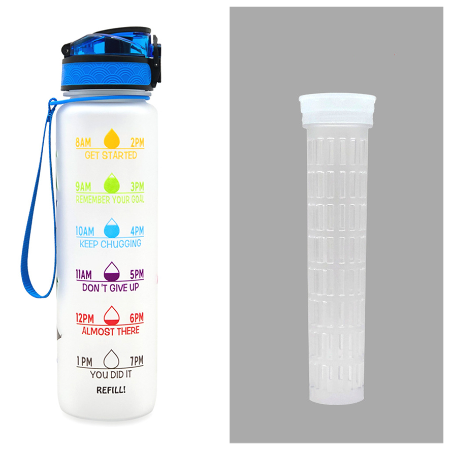 Motivational Water Bottle 1L – BPA-Free Tritan with Time Marker