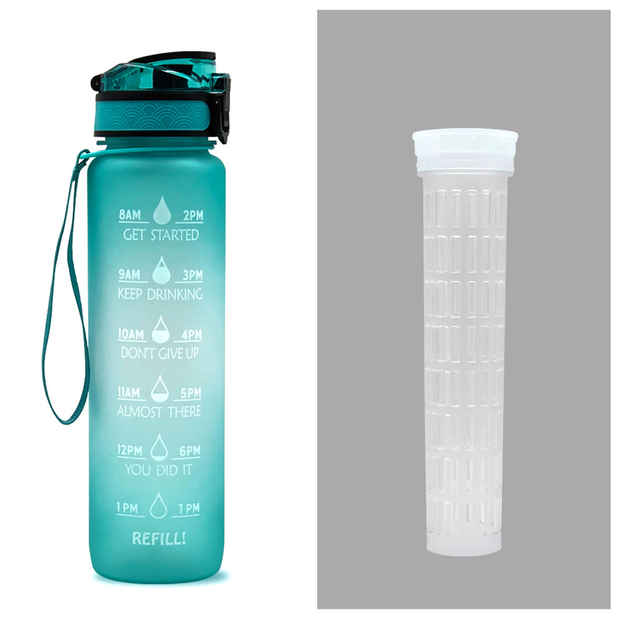 Motivational Water Bottle 1L – BPA-Free Tritan with Time Marker
